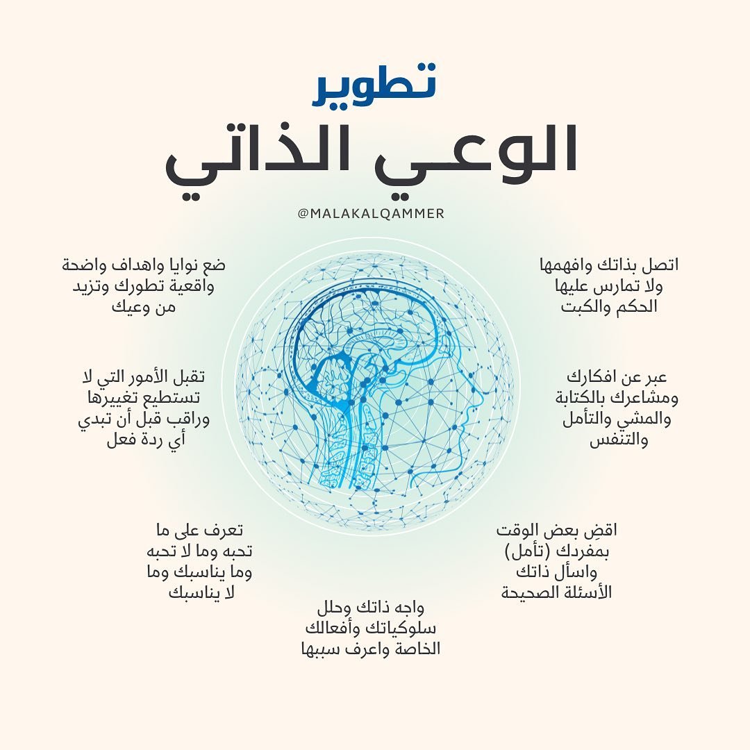 الوعي الذاتي