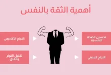 أهمية الثقة بالنفس