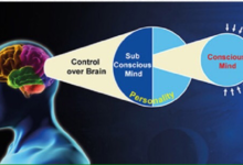 السيطرة على العقل الباطن