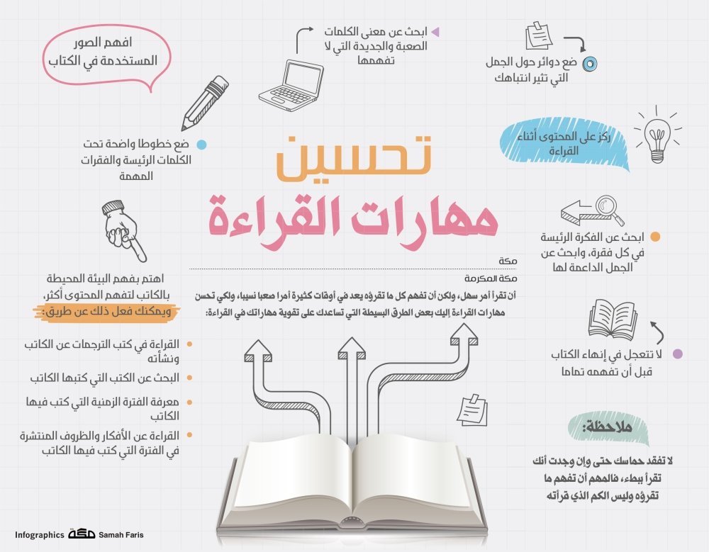 كيفية تطوير الشخصية: دليل شامل لتعزيز الذات والنمو الشخصي 3 كيفية تطوير الشخصية: القراءة وتطوير الاهتمامات