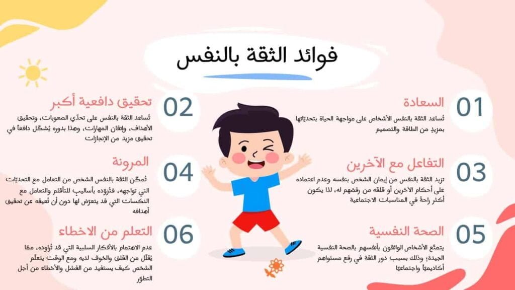 تقرير عن الثقة بالنفس 1 تقرير عن الثقة بالنفس