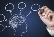 قوة عقلك الباطن: الفهم والتطبيقات 6 قوة عقلك الباطن