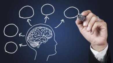 قوة عقلك الباطن