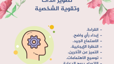 كيفية تطوير الذات وتقوية الشخصية