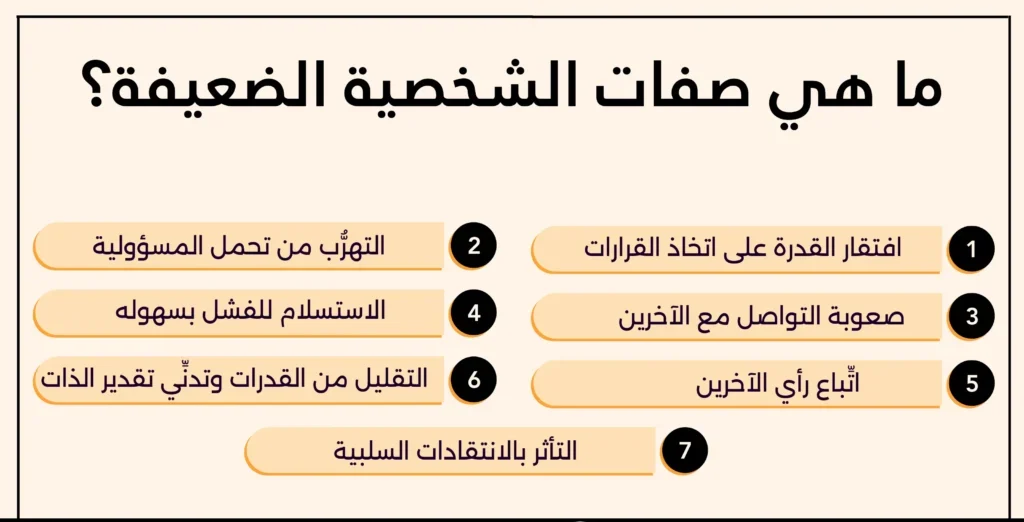 ما هي الشخصية الضعيفة