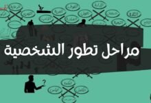 مراحل تطور الشخصية