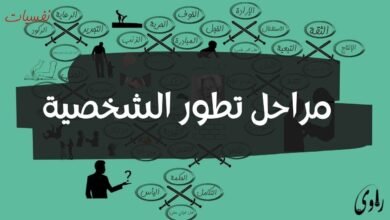 مراحل تطور الشخصية