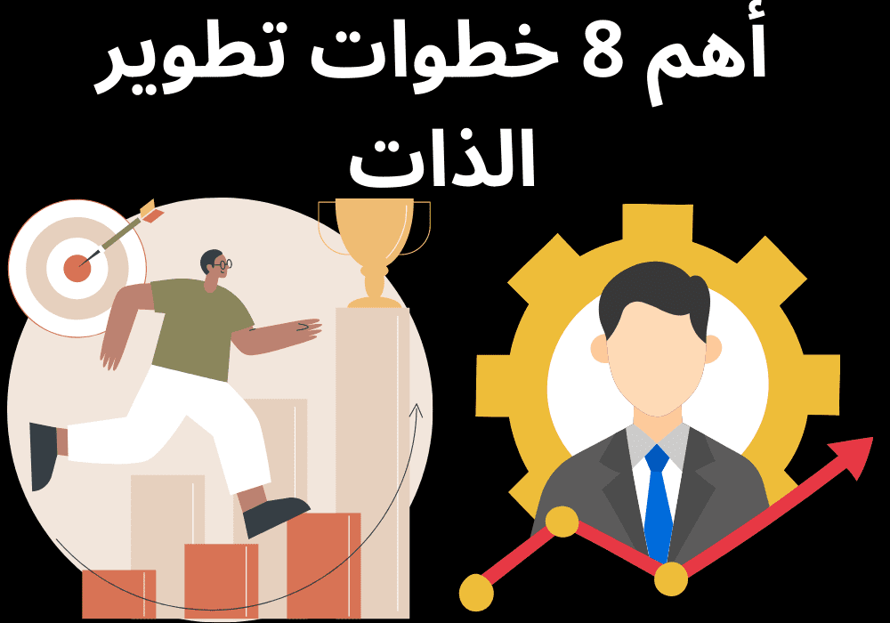 مراحل تطوير الذات: دليلك الشامل لتحقيق النجاح الشخصي 1 مراحل تطوير الذات دليلك الشامل لتحقيق النجاح الشخصي