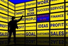 أدوات الابتكار