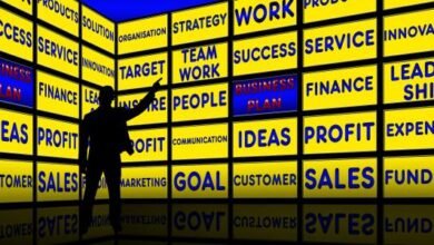 أدوات الابتكار