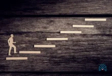 طرق بناء الشخصية