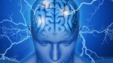 كيف أتحكم بعقلي